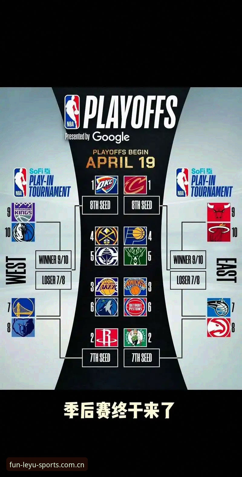 乐鱼体育平台避坑指南：NBA赛程查询的五个常见错误与修正方法